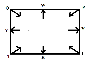 Sitting Arrangement Rectangle Based Arrangement